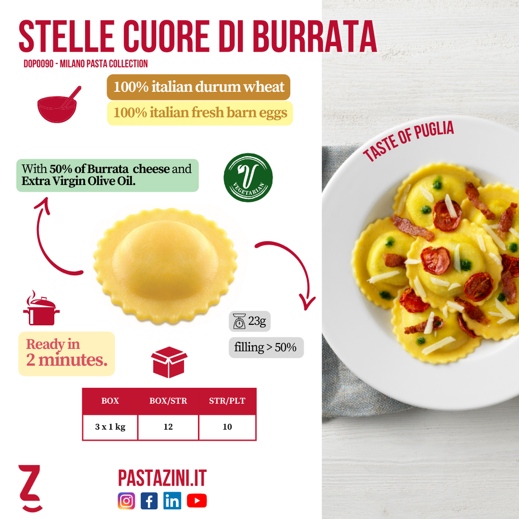 Stelle Cuore Di Burrata 3 x 1kg